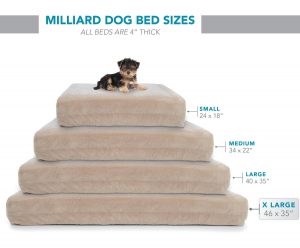 Milliard Premium Dog Bed