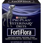 Probiotics for Dogs fortiFlora