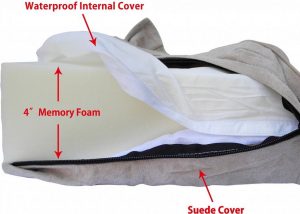 Memory foam dog bed from the inside